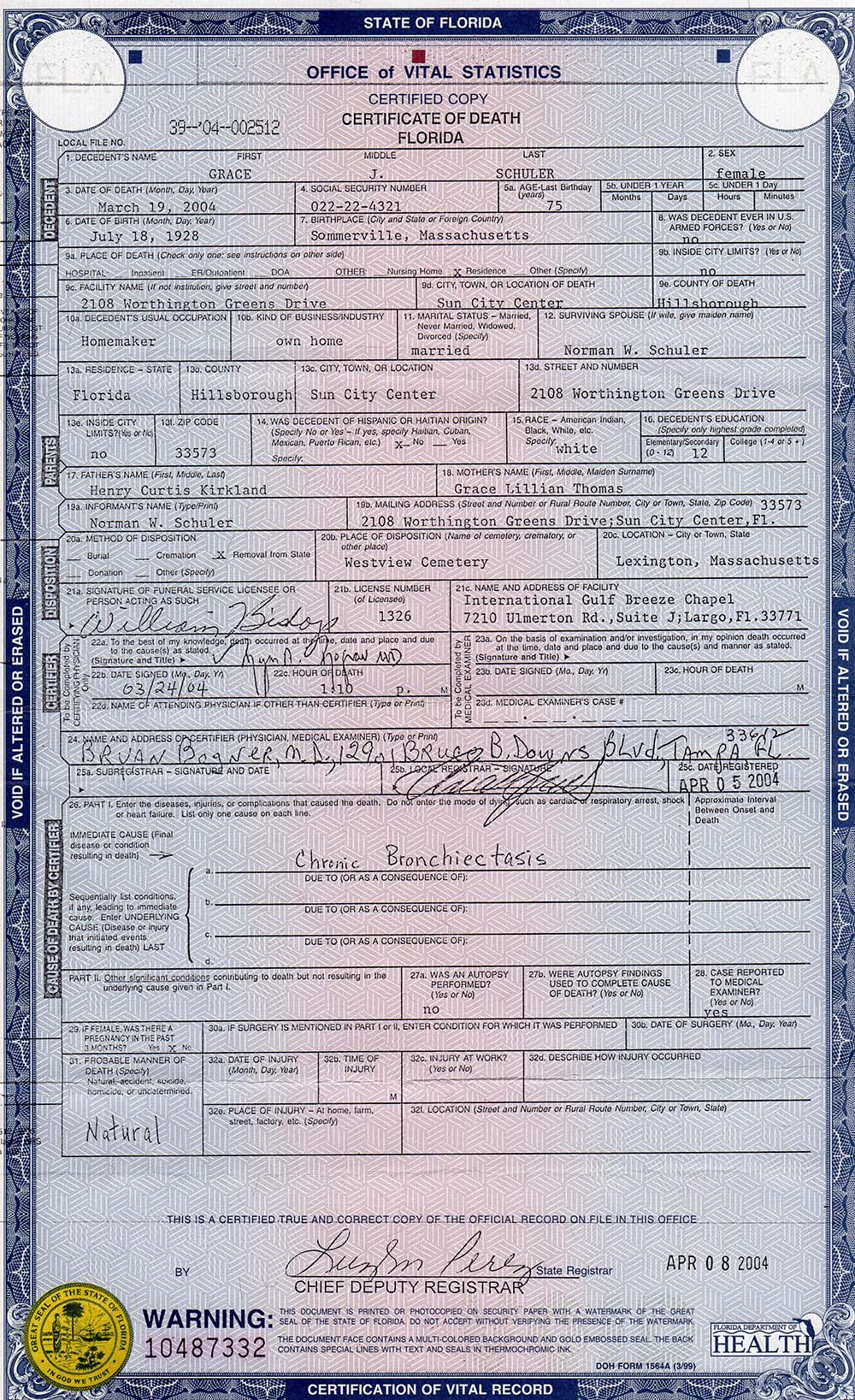 Death Certificate Puerto Rico