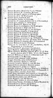 SCHELL Family Listings
1842 Stimpson's Boston Directory

