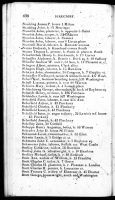 SCHELL Family Listing - 1843 Boston City Directory - Page 428
