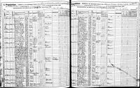 VAN VALKENBURGH, Philip & Family - 1865 NY State Census
Little Falls, Herkimer (Page 87 of 99)