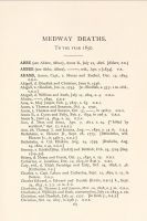 ADAMS Family - Vitals Deaths of Medway, MA to 1850 - Page 283
NEHGS