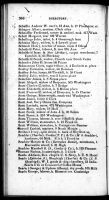 SCHELL Family Listing
1840 Stimpson's Boston Directory