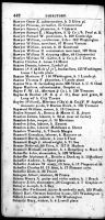 SCHELL Family Listing - Stimpson's Boston Directory - 1845

